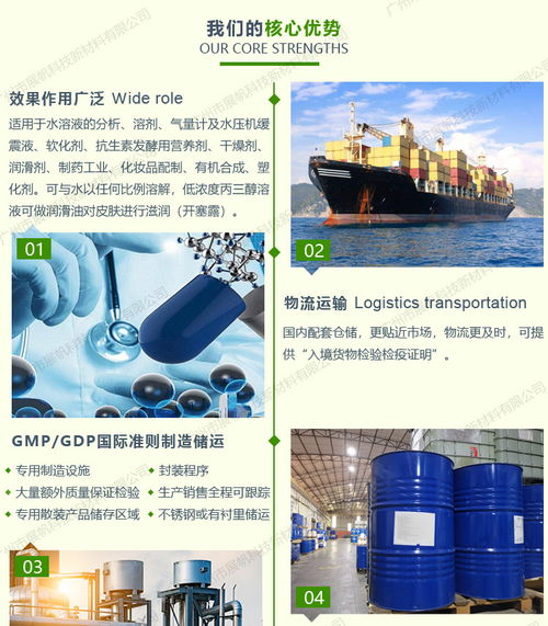 展帆科技新材料 專業提供食品級甘油與節能管理服務，立足紹興，服務全國