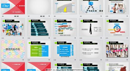 市場(chǎng)營(yíng)銷策劃方案PPT 從概念到執(zhí)行